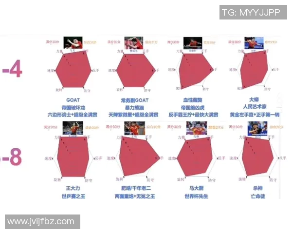 乒乓球耐力排行榜揭晓上海乒乓球队荣登榜首引发关注