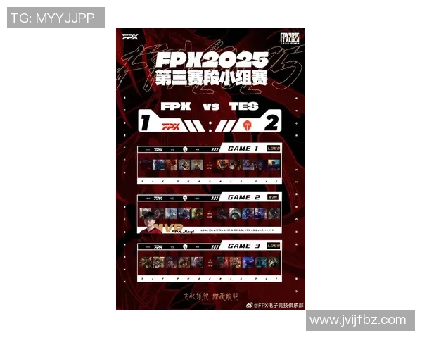 全明星赛最新积分榜FPX以81分稳居第一名引发热议