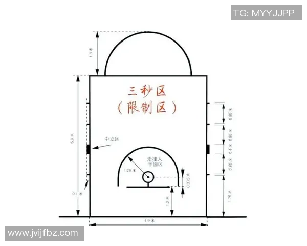 从零起步打造无懈可击的篮球团队协作技巧与策略全解析