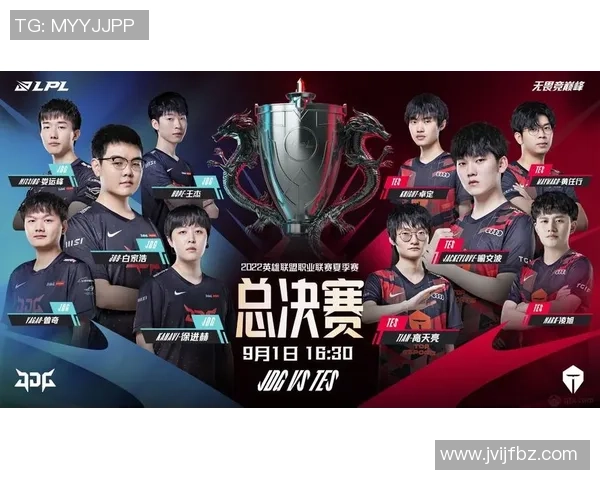 国际邀请赛最新积分榜JDG战队以87分稳居第一名