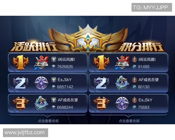 王者荣耀深度解析:EDG战队如何掌控比赛节奏与胜利之道 王者荣耀深度解析:EDG战队如何掌控比赛节奏与胜利之道